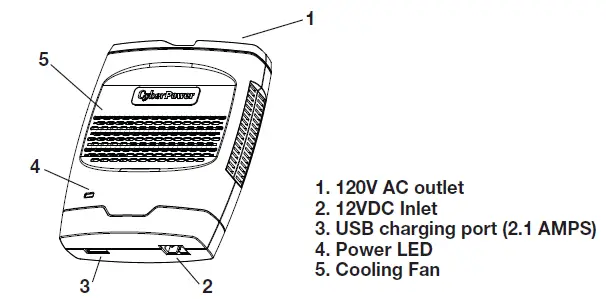 CyberPower-CPS175SURC1-175W-Mobile-Power-Inverter (1)