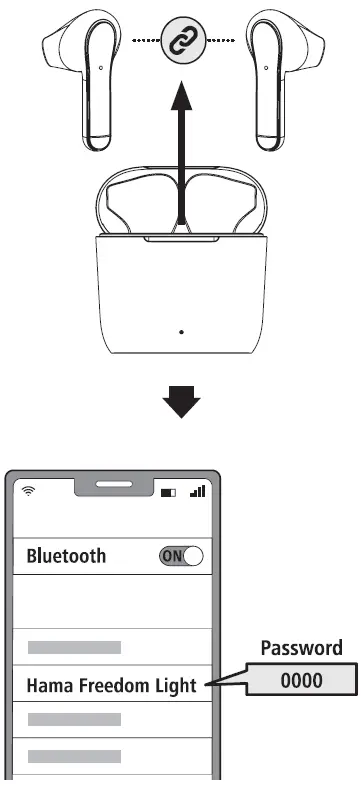 hama-00139520-Bluetooth-Headphone-fig-4