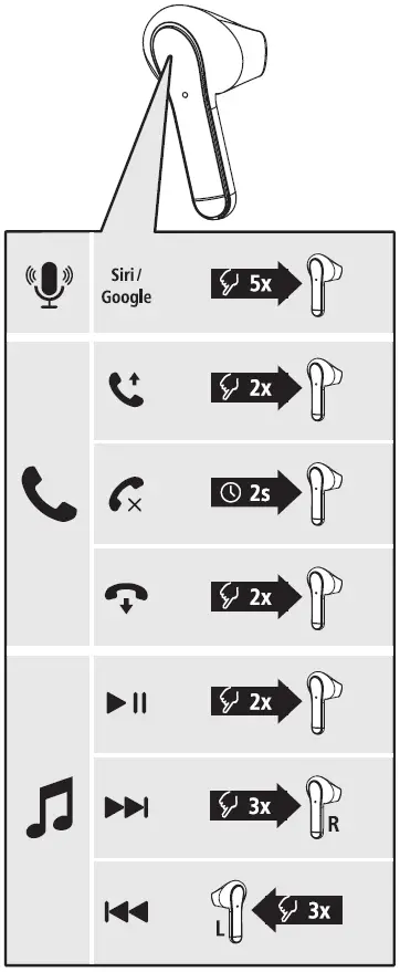 hama-00139520-Bluetooth-Headphone-fig-5