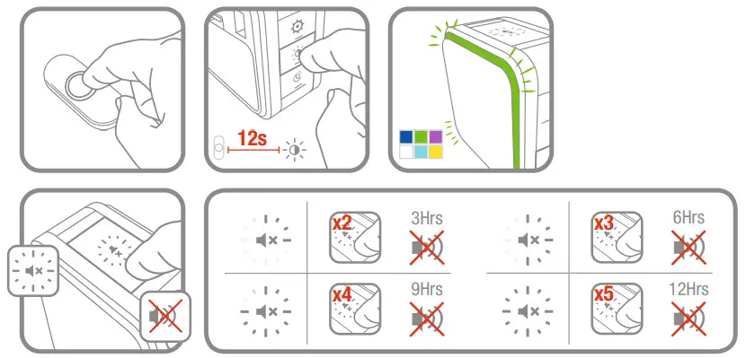 Honeywell Home DC515XXHGP2 BS Kits - 5