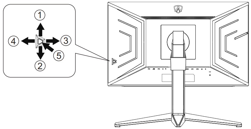 AOC AG274FZ LCD Monitor - Adjusting 2