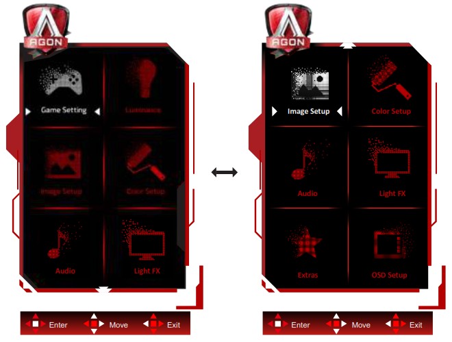 AOC AG274FZ LCD Monitor - OSD Setting