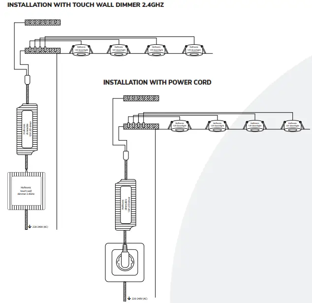 HOFTRONIC 5422317 12V Dimmable Driver-FIG2