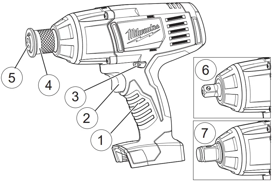 M18 Impact Wrenches and Impact Driver Functional Description