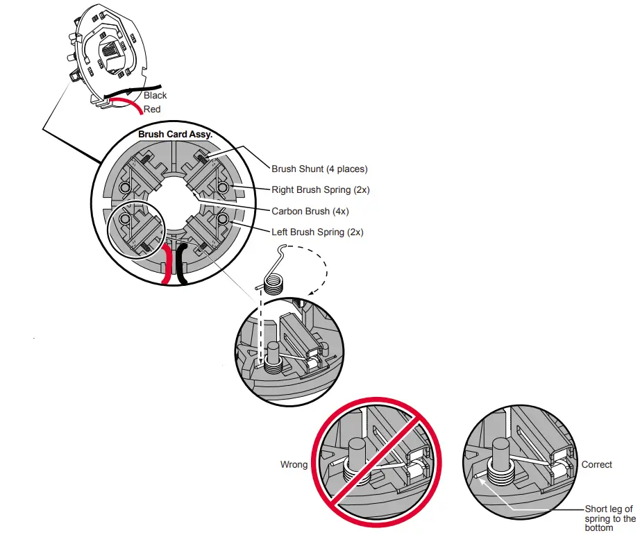 M18 Impact Wrenches and Impact Driver Service Parts List
