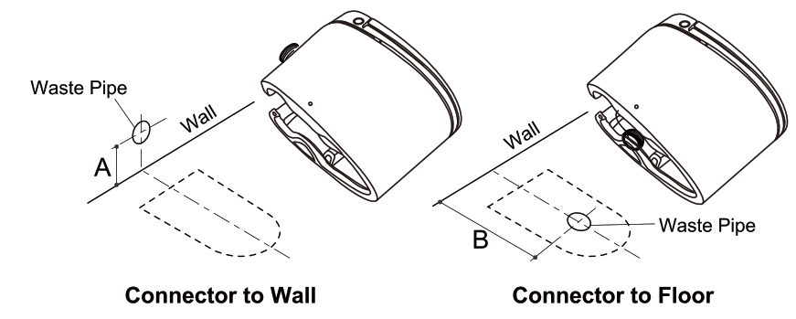 Joy Fortune Smart Wc Intelligent Smart Toilet - Fig4