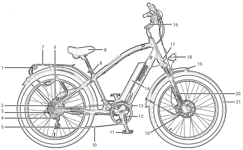 magnum Ranger Electric Bicycle - 4.2 E-bike