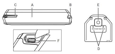 magnum Ranger Electric Bicycle -Battery & Charger