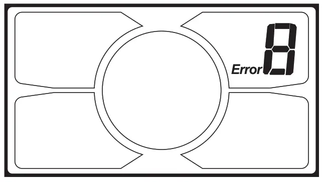 magnum Ranger Electric Bicycle - ERROR CODE INDICATOR