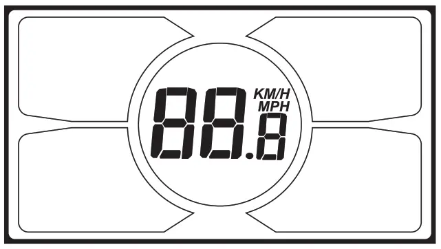 magnum Ranger Electric Bicycle - SPEED INDICATOR