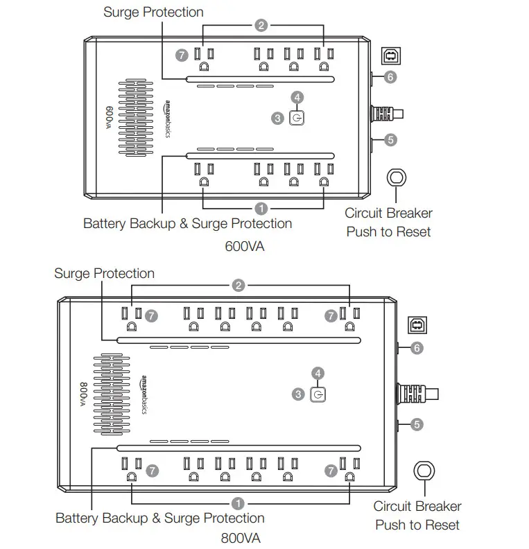 amazonbasics B073Q48YGF, B073Q3BSPG Surge Protector Battery Power Backup - Figure 1