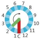 RUNZE SY 01B Electric Syringe Pump - Figure 10