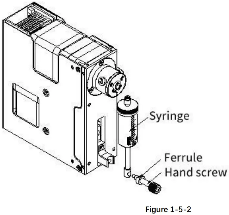 RUNZE SY 01B Electric Syringe Pump - Figure 12