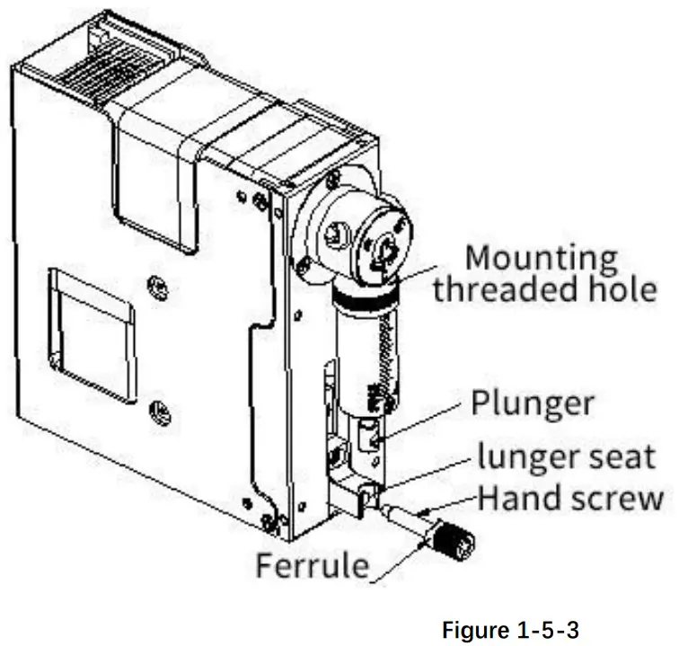 RUNZE SY 01B Electric Syringe Pump - Figure 13