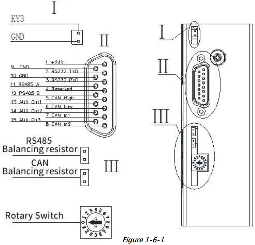 RUNZE SY 01B Electric Syringe Pump - Figure 14
