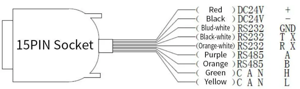 RUNZE SY 01B Electric Syringe Pump - Figure 17