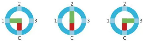 RUNZE SY 01B Electric Syringe Pump - Figure 5