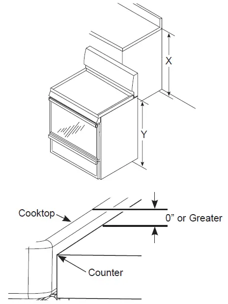 GE-Appliances-PGB935-Smart-30-Inch-Freestanding-Self-Clean-Gas-Range-fig-13