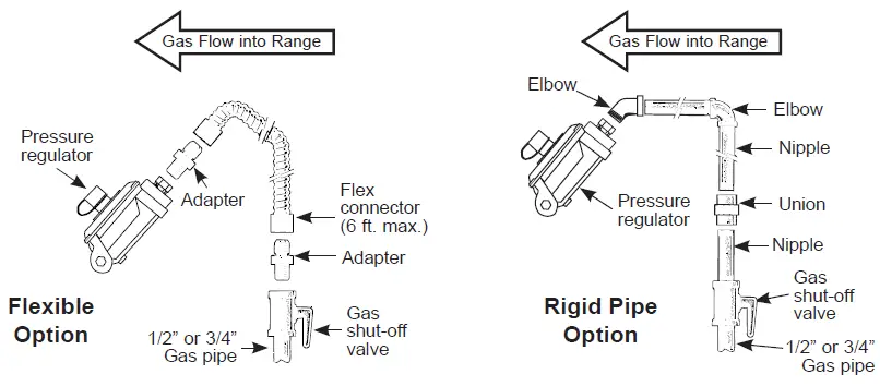 GE-Appliances-PGB935-Smart-30-Inch-Freestanding-Self-Clean-Gas-Range-fig-7