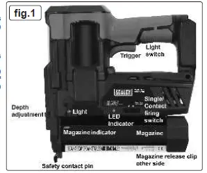 SEALEY-CP20VNG-20V-18G-Cordless-Staple-Nail-Gun-1