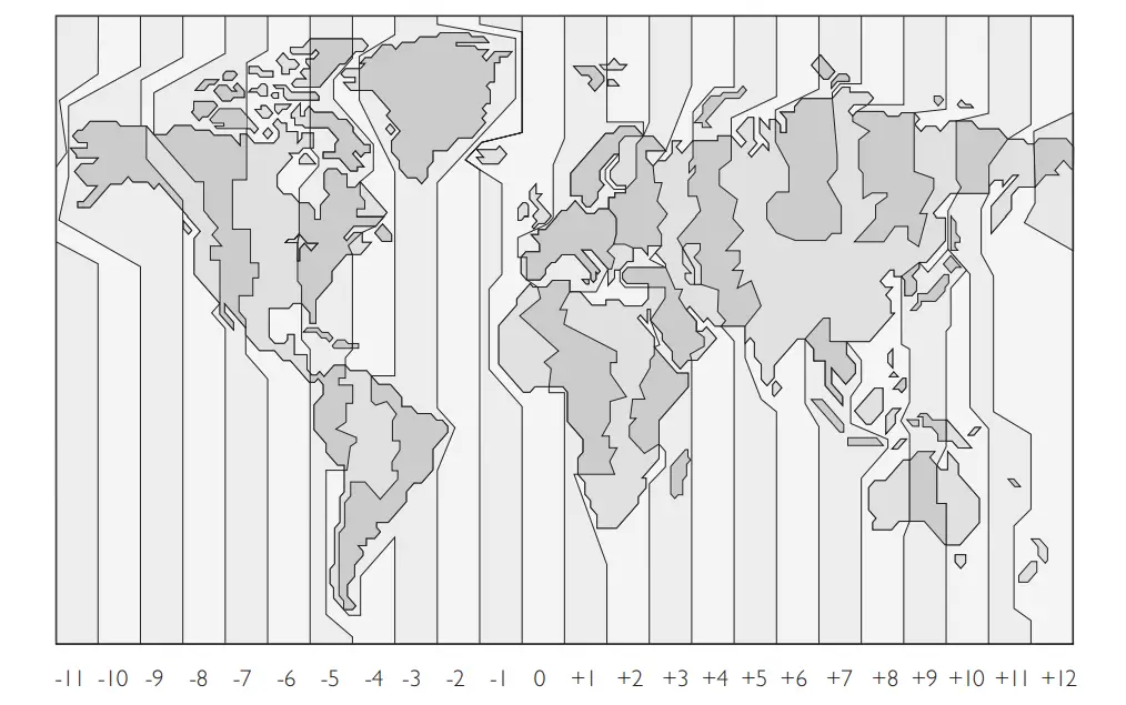 JAEGER LECOULTRE 3958420 Reverso Tribute Moon Watch - Use 1