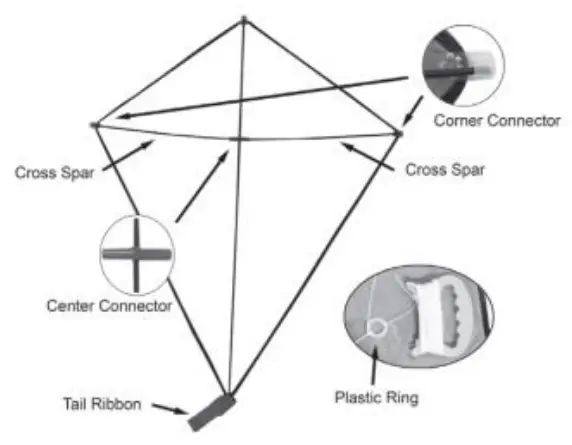 MOB-MO8925-Children-s-Kite-1