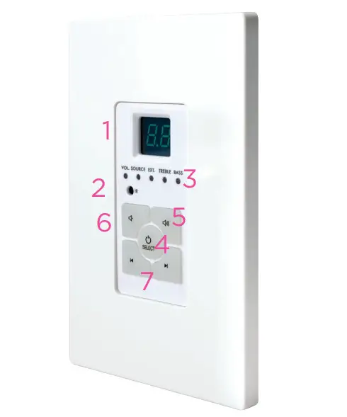 PULSE AUDIO 6X6 Audio Distribution Accessory Kit - Figure 2