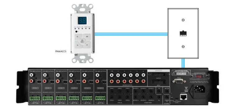 PULSE AUDIO 6X6 Audio Distribution Accessory Kit - Figure 4