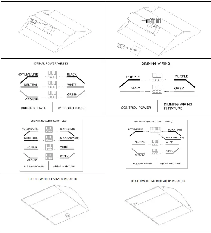 Linmore LED Troffer Series High Output Troffer-f4