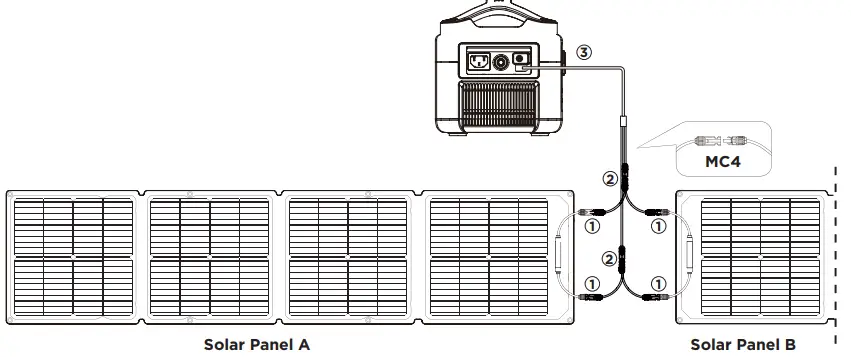 ECOFLOW Delta Solar Panel-fig10