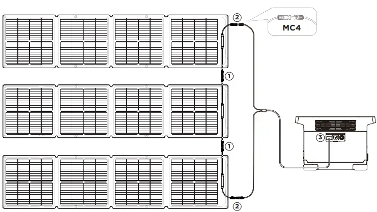ECOFLOW Delta Solar Panel-fig11