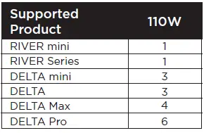ECOFLOW Delta Solar Panel-fig13