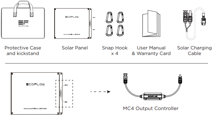 ECOFLOW Delta Solar Panel-fig2