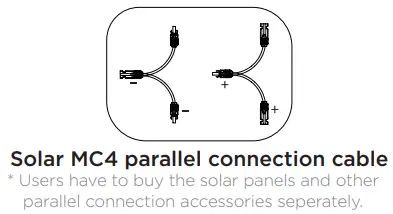 ECOFLOW Delta Solar Panel-fig9