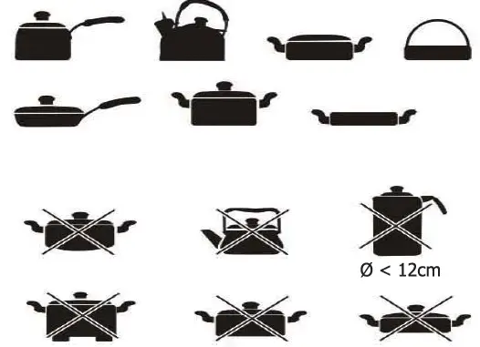 BUFFALO-DF825-Induction-Hob-fig- (1)