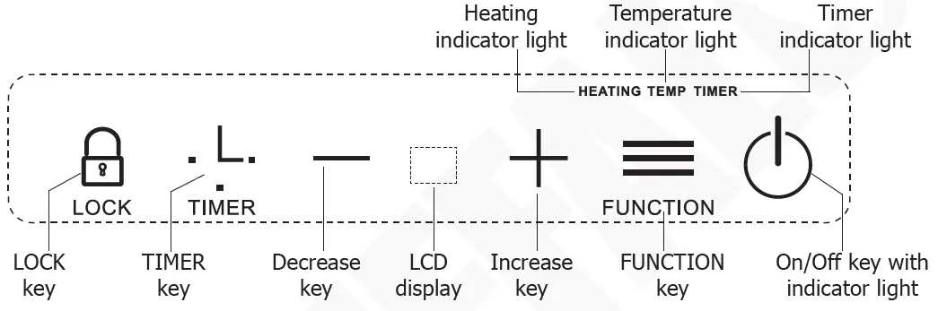 BUFFALO-DF825-Induction-Hob-fig- (2)