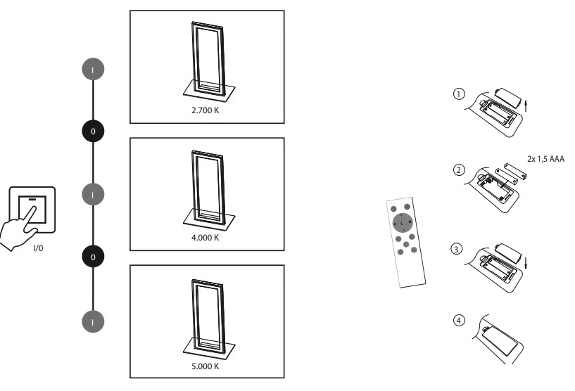 Paul-Neuhaus-14639-LED-Table-Lamp-FIG-4