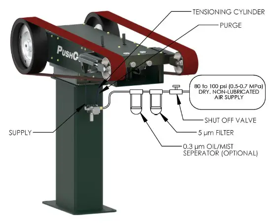 PUSHCORP SBS81 Series Sanding Belt Stand - Installation 2