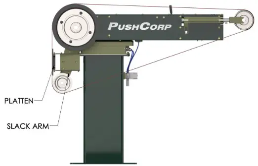 PUSHCORP SBS81 Series Sanding Belt Stand - Operation 3