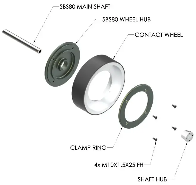 PUSHCORP SBS81 Series Sanding Belt Stand - Operation 8
