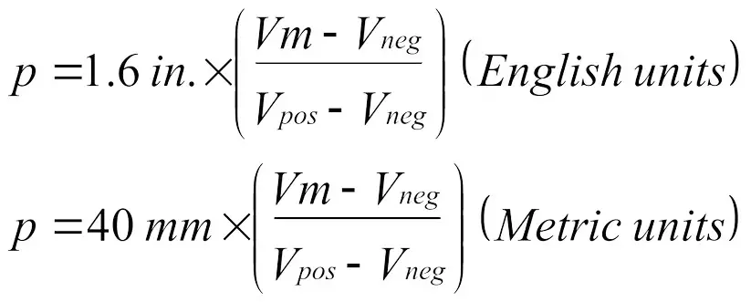 PUSHCORP SBS81 Series Sanding Belt Stand - Operation 9