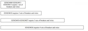 FIG 3 Electrical Specifications by Model MODELS