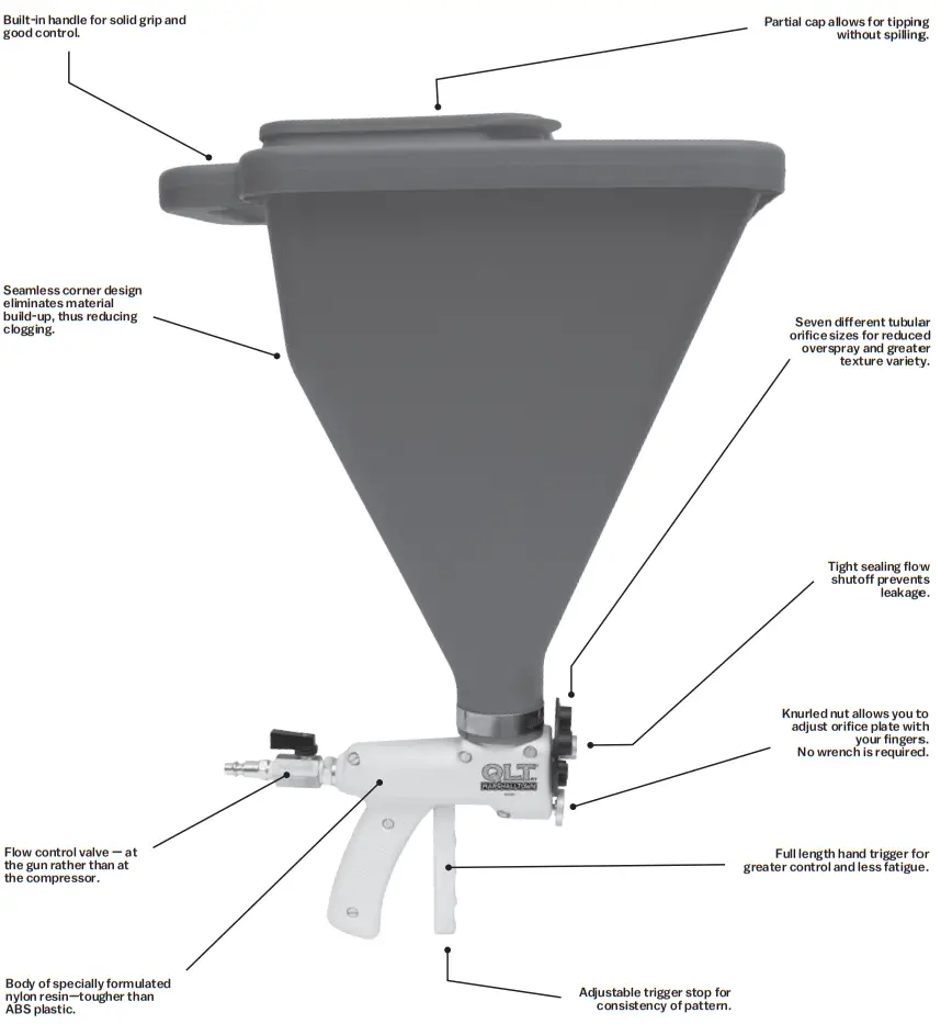 MARSHALLTOWN HG692 Spraymate Drywall Hopper Gun - fig1