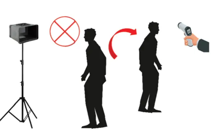 ARBOR-S409 E-Guardian Mask-&amp Fever-Screening Solution-FIG-4