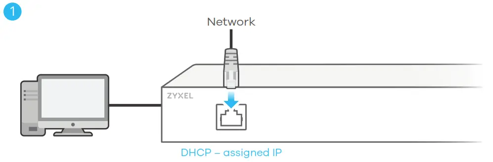 ZYXEL Ethernet Switch - Hardware Installation 2