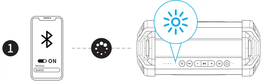 BLUETOOTH CONNECTION