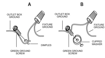 lowes-A04915 3-Light-13-Inch Wood-Brown-and Brushed-Silver-LED Flush-Mount Light-FIG-7