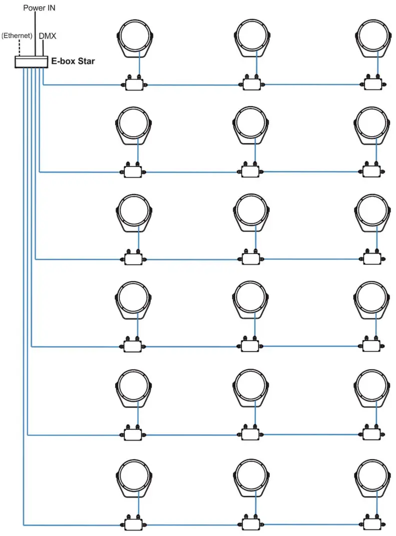 Anolis Calumma S MC LED Lighting - FIGURE 7