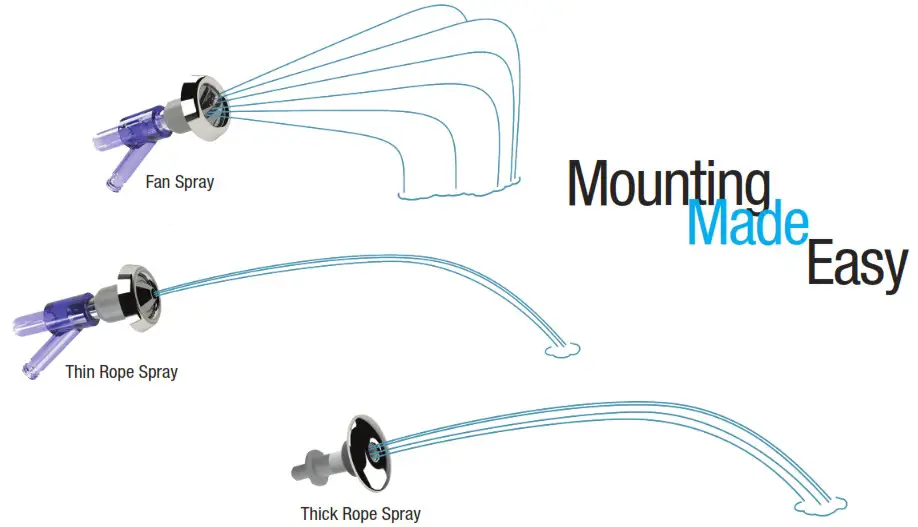 waterway SGMS Micro Water Feature - Features 2