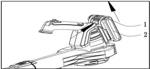 HENX H20CF01 Handheld Cordless Electric Leaf Blower-fig5